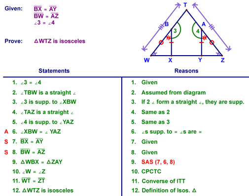 Example 2